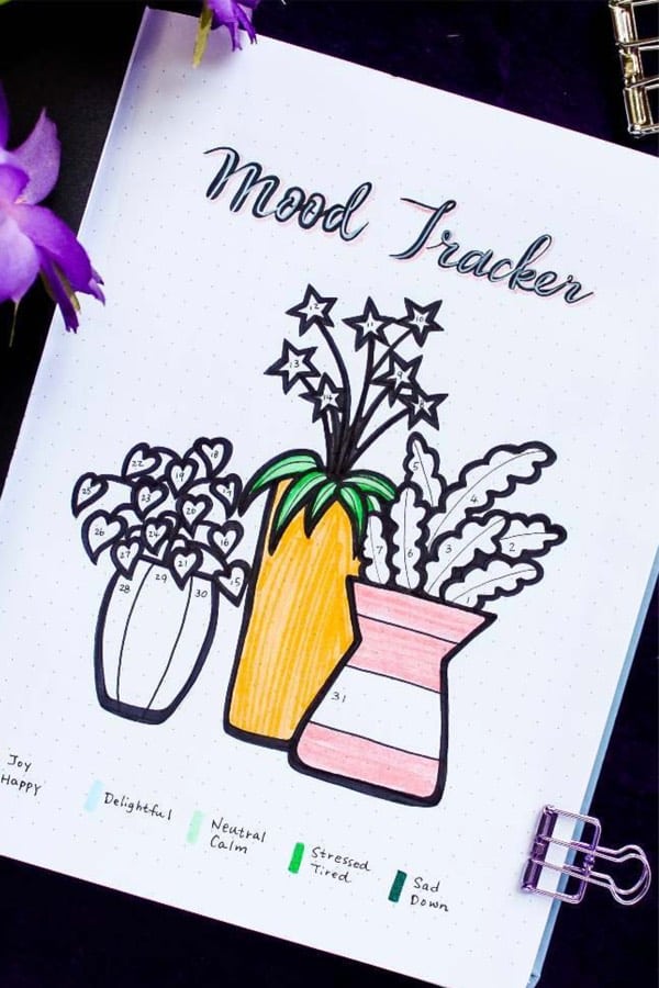 10 Amazing Bullet Journal Mood Tracker Ideas to Inspire You