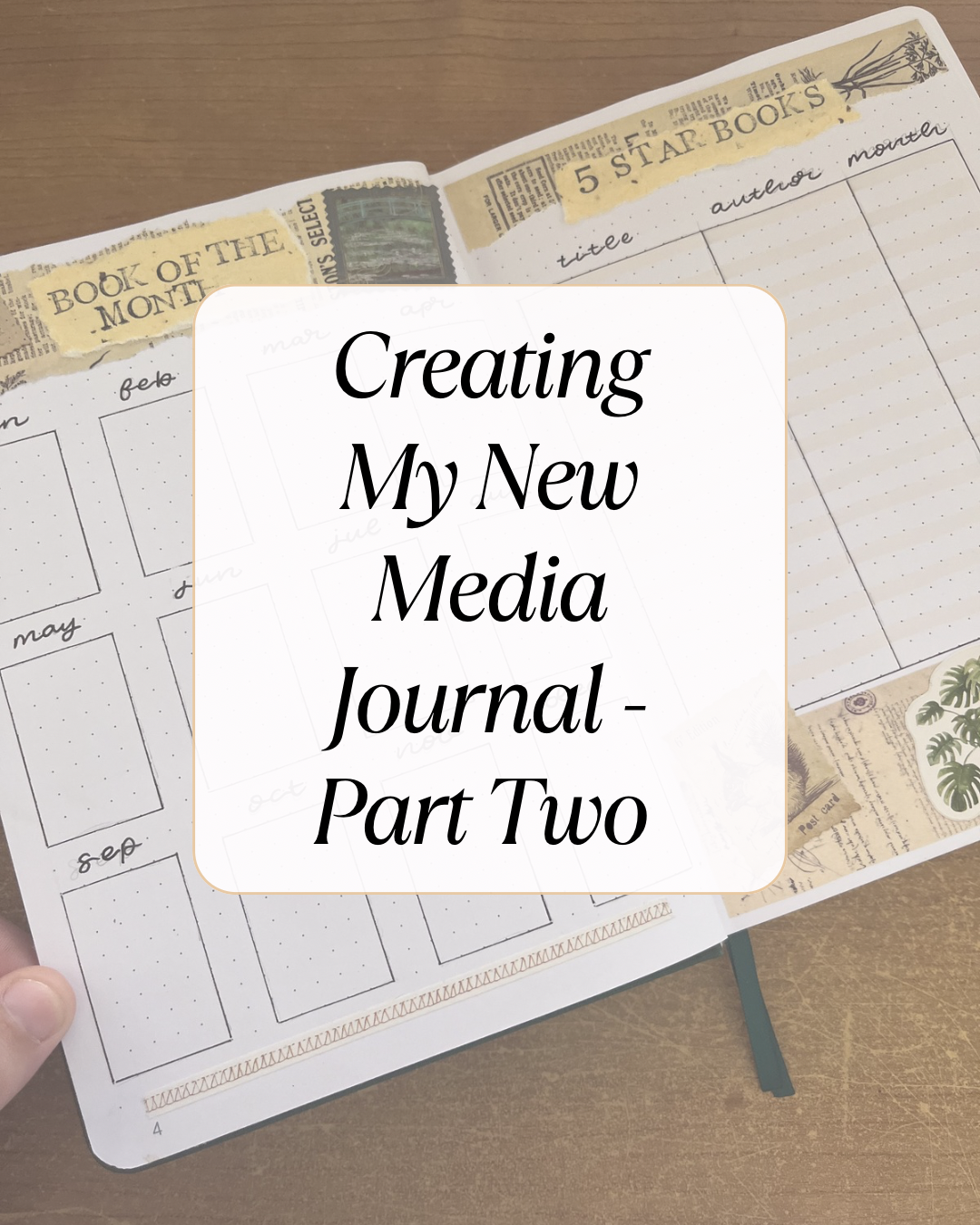 Creating My New Media Journal – Part 2