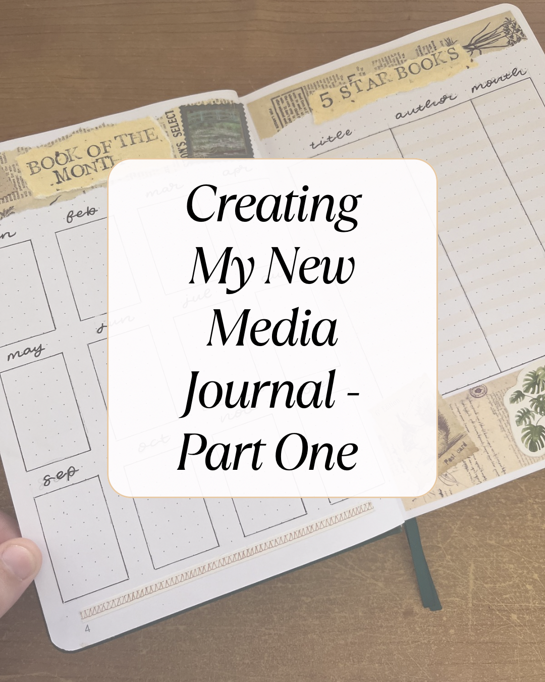 Creating My New Media Journal – A Series – Part 1