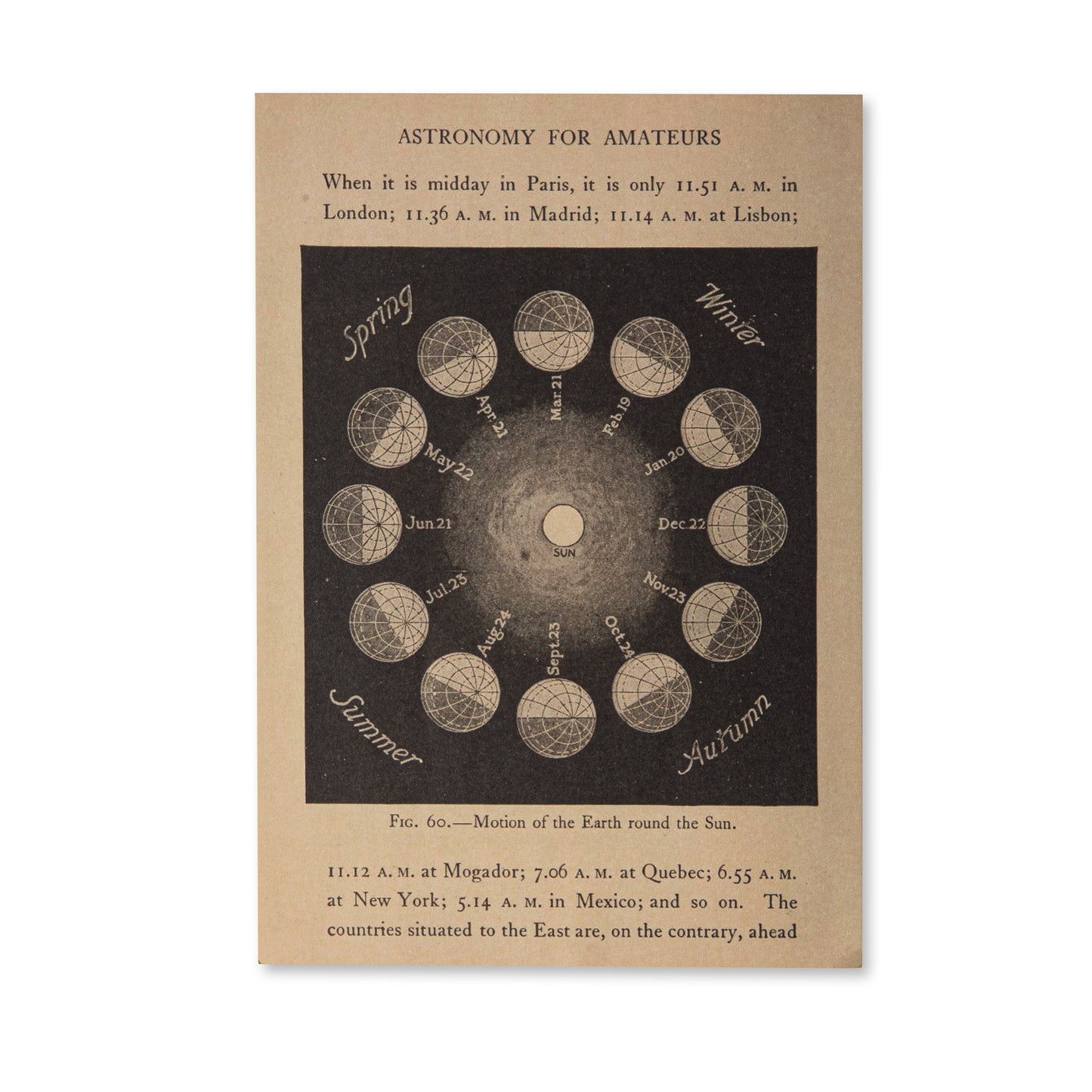 Vintage Scrapbooking Paper Pad - Astronomy - 30 Sheets