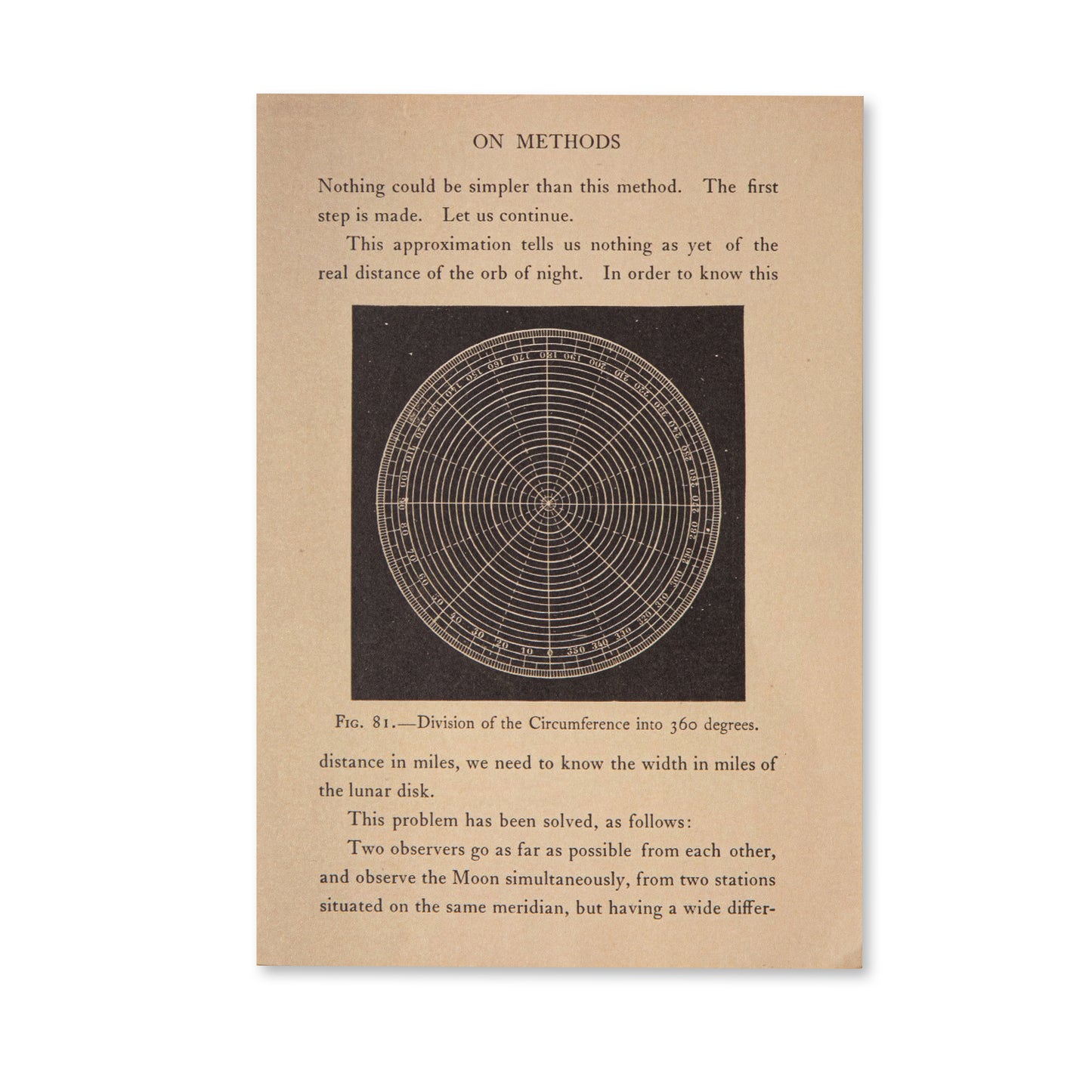 Vintage Scrapbooking Paper Pad - Astronomy - 30 Sheets