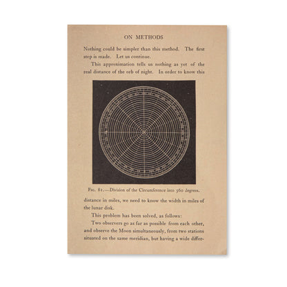 Vintage Scrapbooking Paper Pad - Astronomy - 30 Sheets