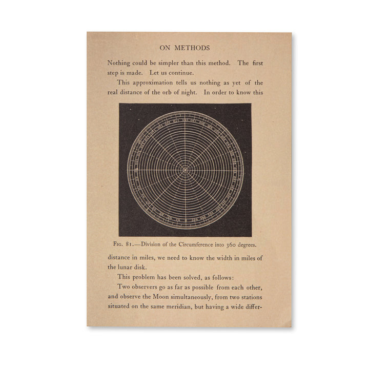 Vintage Scrapbook Paper Pad - Astronomy - 30 Sheets