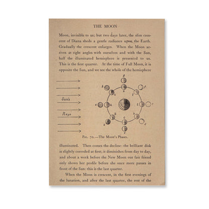 Vintage Scrapbooking Paper Pad - Astronomy - 30 Sheets