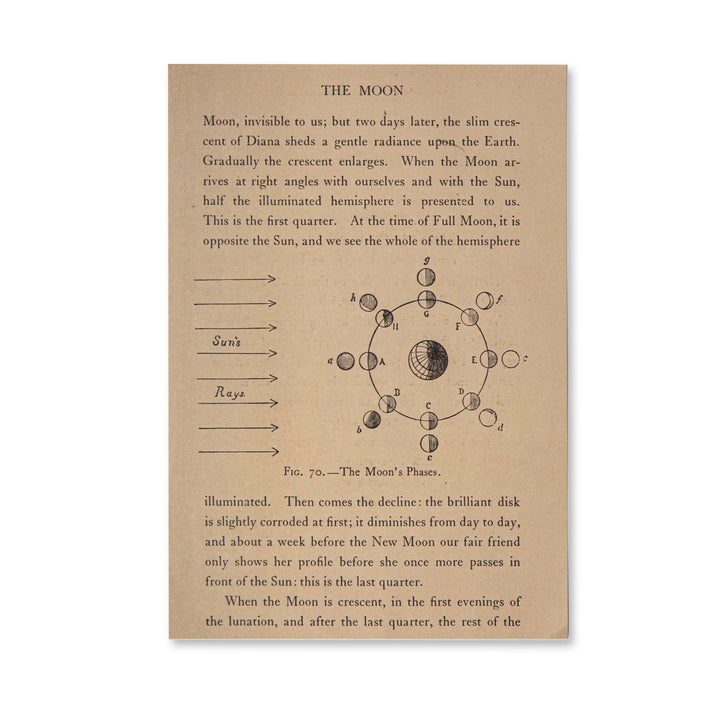 Vintage Scrapbook Paper Pad - Astronomy - 30 Sheets