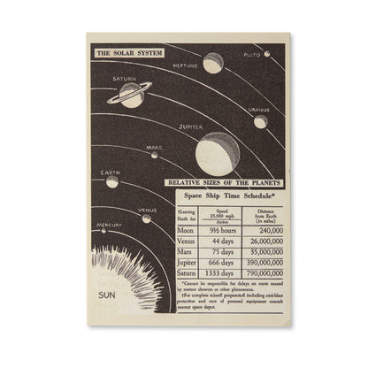 Vintage Scrapbooking Paper Pad - Astronomy - 30 Sheets