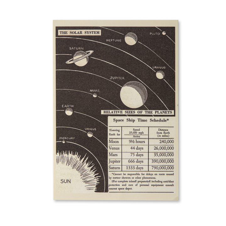 Vintage Scrapbook Paper Pad - Astronomy - 30 Sheets