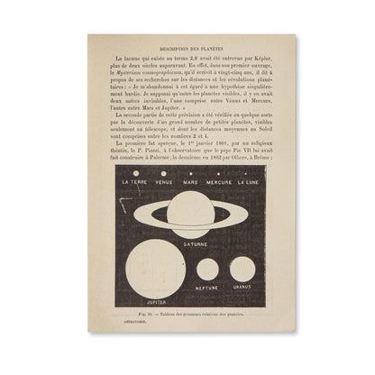Vintage Scrapbooking Paper Pad - Astronomy - 30 Sheets