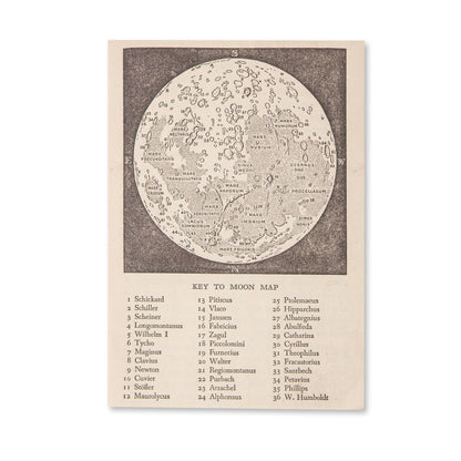Vintage Scrapbooking Paper Pad - Astronomy - 30 Sheets