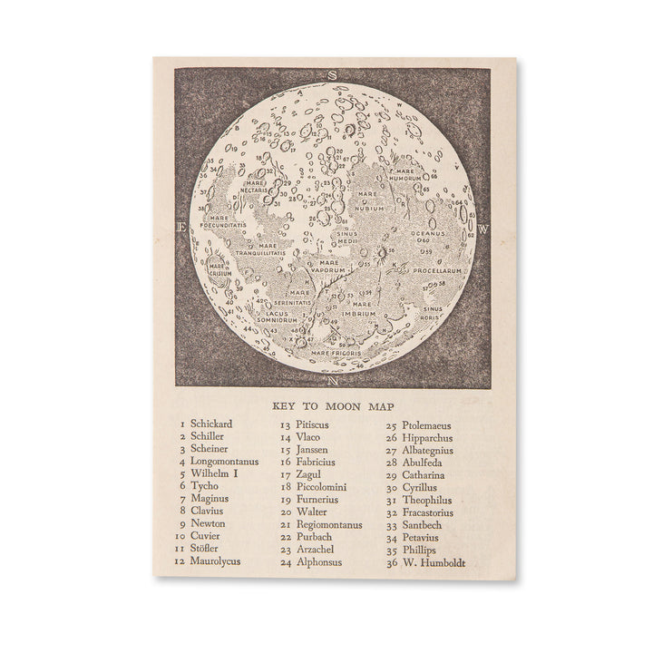 Vintage Scrapbook Paper Pad - Astronomy - 30 Sheets