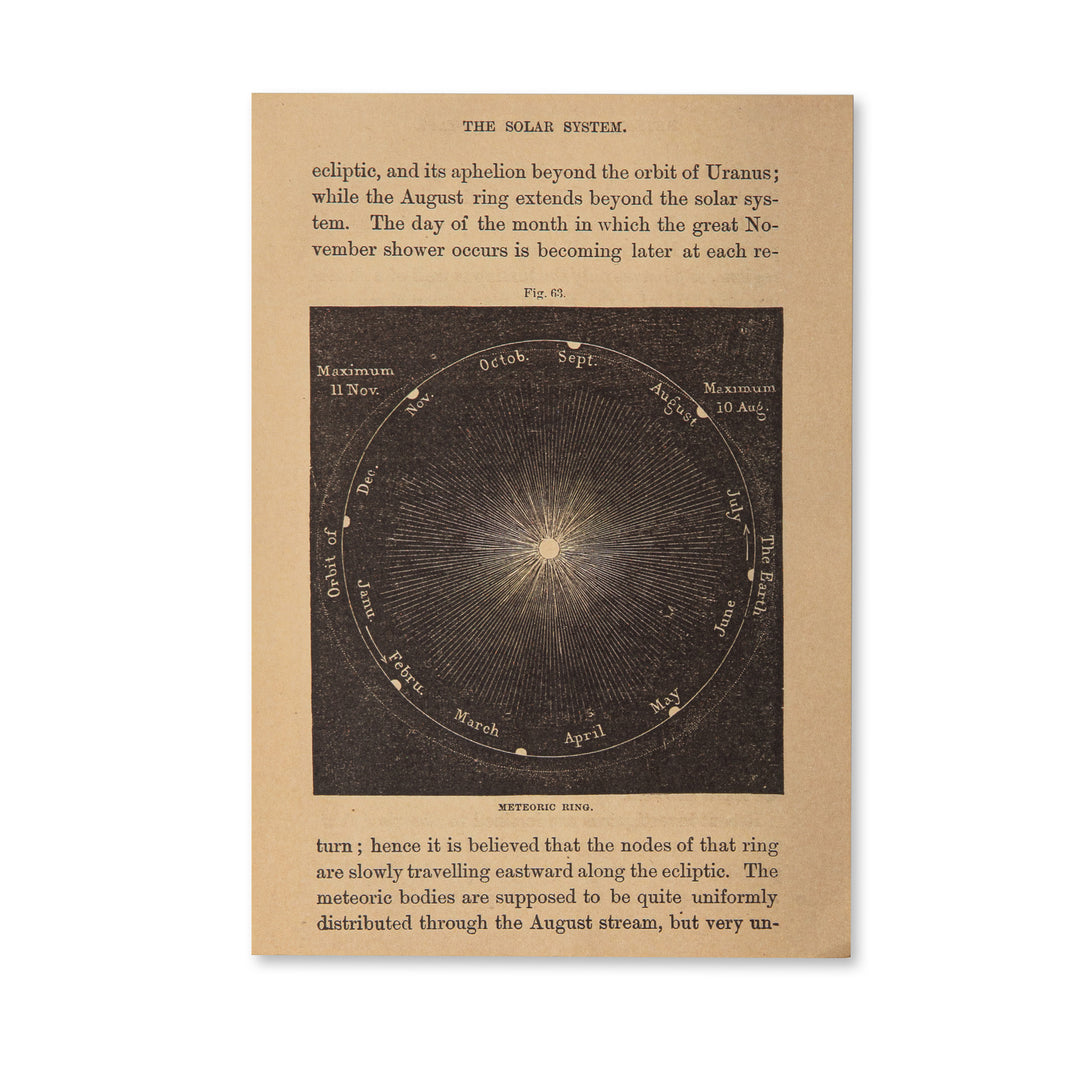 Vintage Scrapbook Paper Pad - Astronomy - 30 Sheets