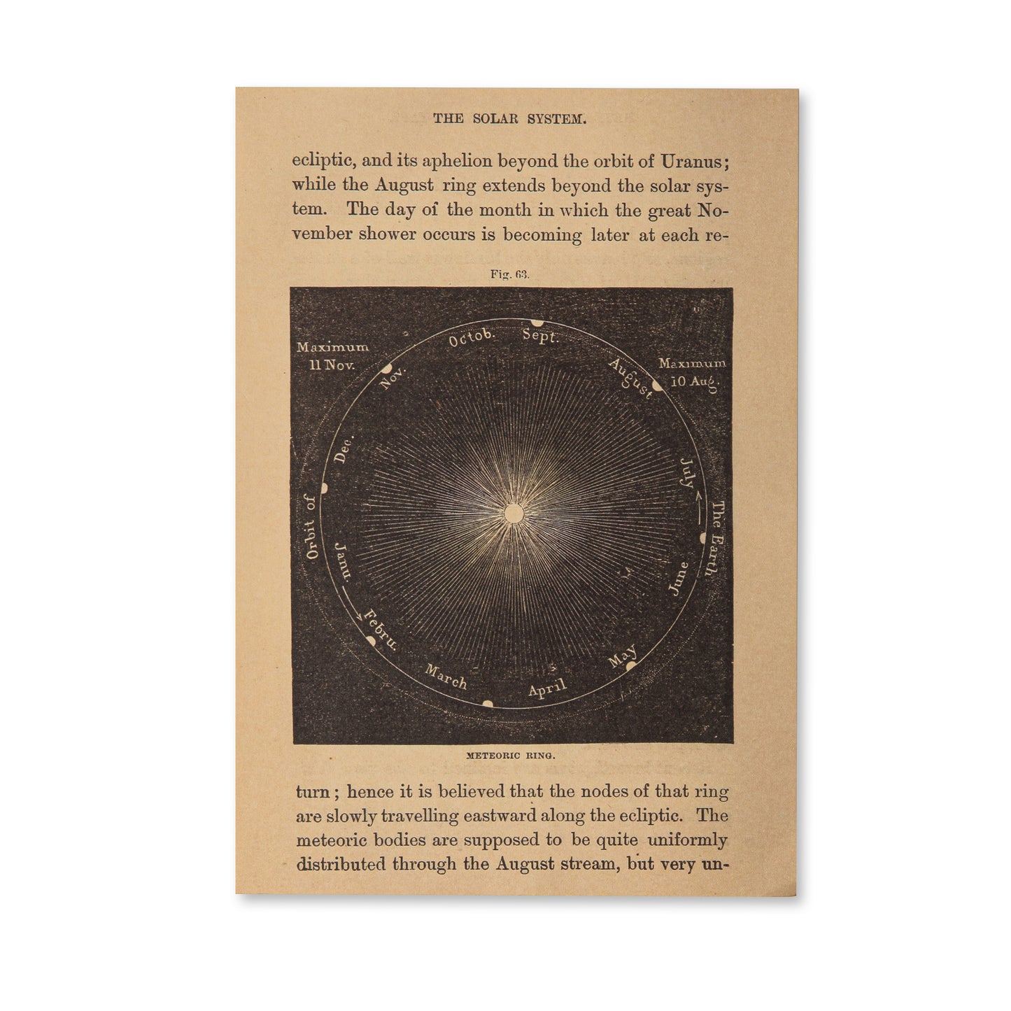 Vintage Scrapbooking Paper Pad - Astronomy - 30 Sheets