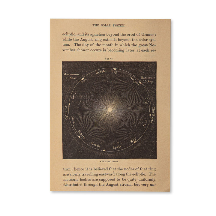 Vintage Scrapbook Paper Pad - Astronomy - 30 Sheets