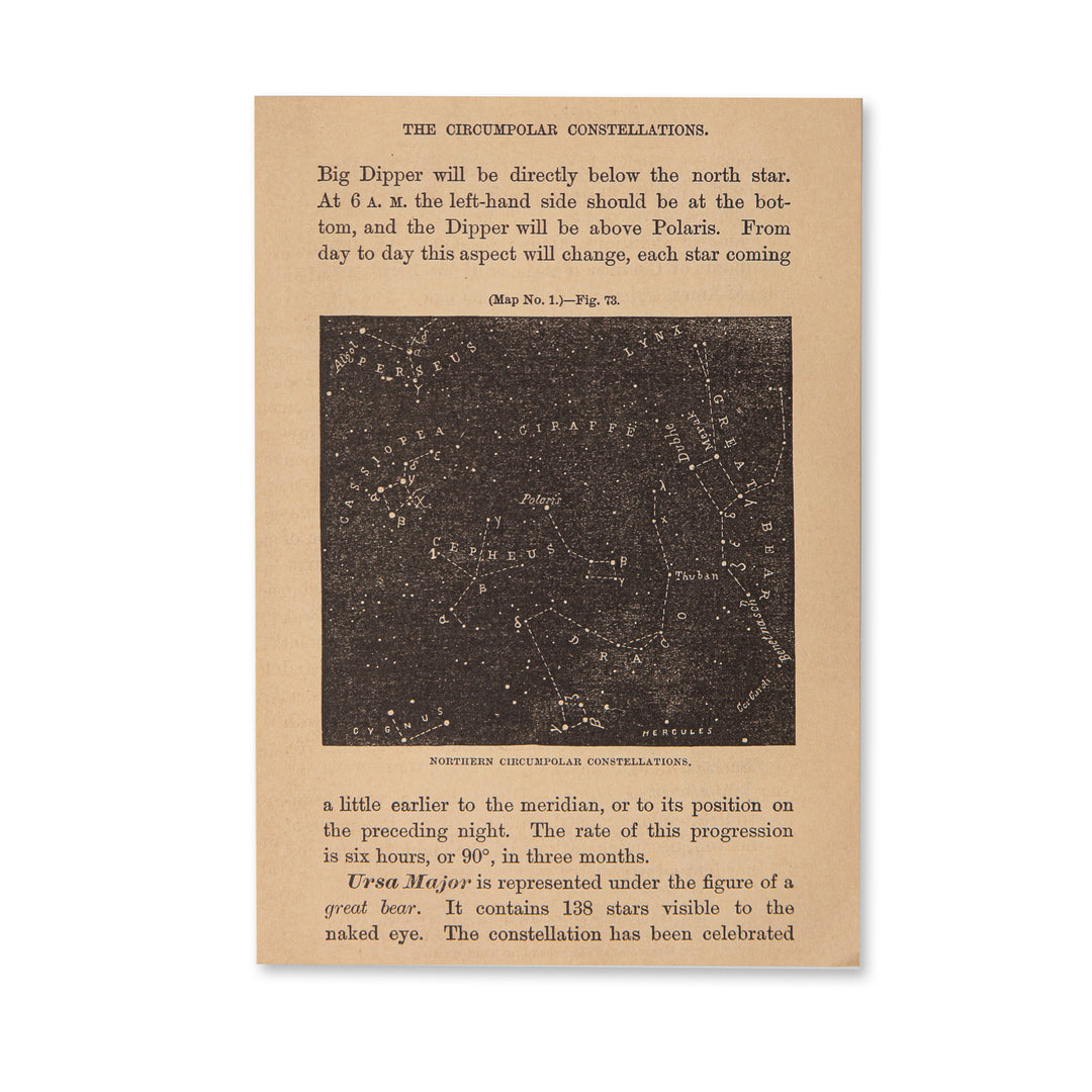 Vintage Scrapbook Paper Pad - Astronomy - 30 Sheets