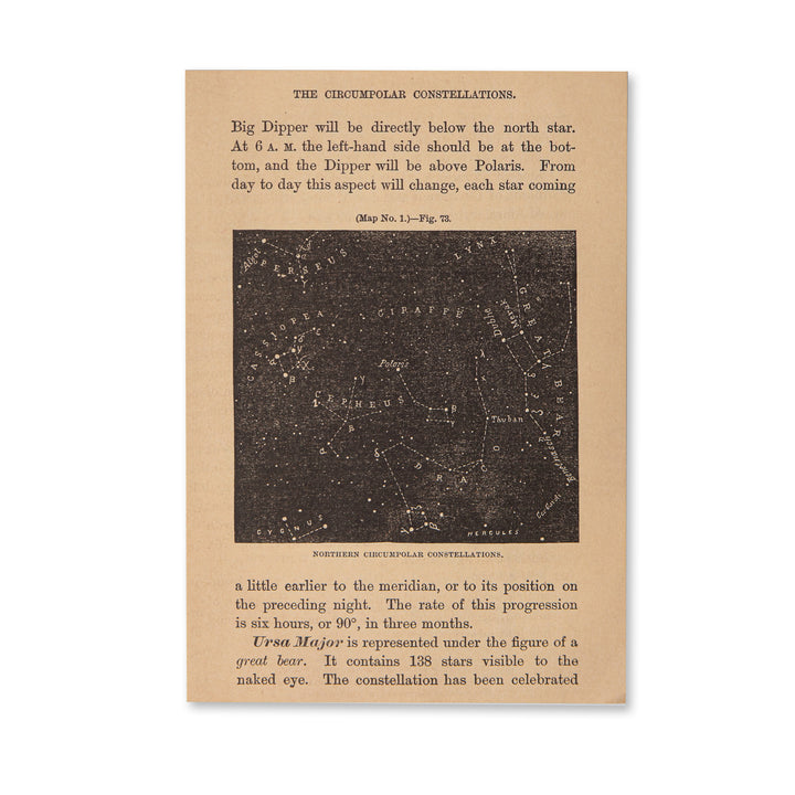 Vintage Scrapbook Paper Pad - Astronomy - 30 Sheets